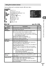 Предварительный просмотр 111 страницы Olympus IM002 Instruction Manual