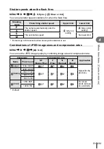 Предварительный просмотр 131 страницы Olympus IM002 Instruction Manual