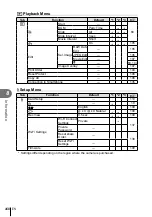 Предварительный просмотр 168 страницы Olympus IM002 Instruction Manual