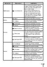 Предварительный просмотр 23 страницы Olympus IM005 Instruction Manual