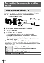 Предварительный просмотр 80 страницы Olympus IM005 Instruction Manual