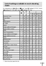 Предварительный просмотр 111 страницы Olympus IM005 Instruction Manual