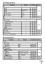 Предварительный просмотр 117 страницы Olympus IM005 Instruction Manual