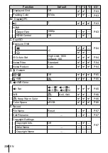 Предварительный просмотр 118 страницы Olympus IM005 Instruction Manual