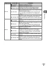 Предварительный просмотр 35 страницы Olympus IM008 Instruction Manual