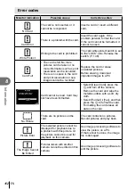 Предварительный просмотр 162 страницы Olympus IM008 Instruction Manual