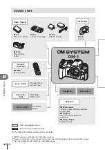 Предварительный просмотр 302 страницы Olympus IM027 Instruction Manual