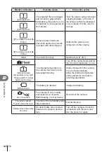 Предварительный просмотр 310 страницы Olympus IM027 Instruction Manual