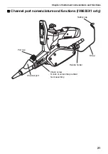 Preview for 29 page of Olympus IPLEX FX IV8000-2 Instructions Manual