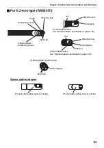 Preview for 31 page of Olympus IPLEX FX IV8000-2 Instructions Manual