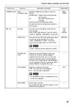 Preview for 105 page of Olympus IPLEX FX IV8000-2 Instructions Manual