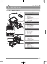 Предварительный просмотр 21 страницы Olympus IPLEX G Lite Instructions Manual