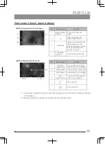 Предварительный просмотр 27 страницы Olympus IPLEX G Lite Instructions Manual