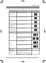 Предварительный просмотр 43 страницы Olympus IPLEX G Lite Instructions Manual