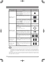 Предварительный просмотр 44 страницы Olympus IPLEX G Lite Instructions Manual