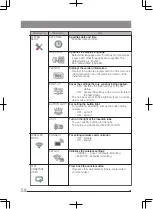 Предварительный просмотр 66 страницы Olympus IPLEX G Lite Instructions Manual