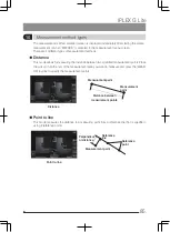 Предварительный просмотр 93 страницы Olympus IPLEX G Lite Instructions Manual