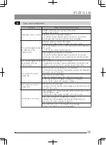 Предварительный просмотр 101 страницы Olympus IPLEX G Lite Instructions Manual