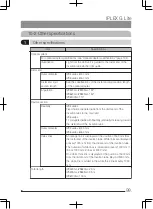 Предварительный просмотр 107 страницы Olympus IPLEX G Lite Instructions Manual