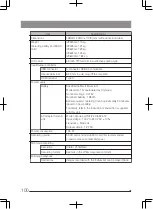 Предварительный просмотр 108 страницы Olympus IPLEX G Lite Instructions Manual