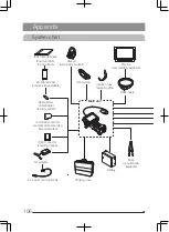 Предварительный просмотр 114 страницы Olympus IPLEX G Lite Instructions Manual