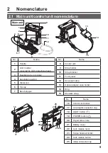 Предварительный просмотр 15 страницы Olympus IPLEX IV9420RT Instructions Manual