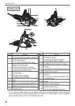 Предварительный просмотр 16 страницы Olympus IPLEX IV9420RT Instructions Manual