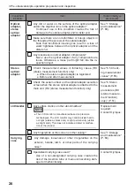 Предварительный просмотр 32 страницы Olympus IPLEX IV9420RT Instructions Manual