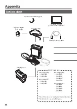 Предварительный просмотр 86 страницы Olympus IPLEX IV9420RT Instructions Manual