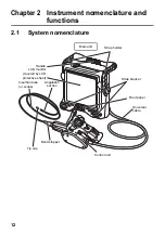 Предварительный просмотр 20 страницы Olympus IPLEX LX Series Instructions Manual