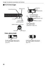 Предварительный просмотр 28 страницы Olympus IPLEX LX Series Instructions Manual