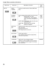 Предварительный просмотр 86 страницы Olympus IPLEX LX Series Instructions Manual