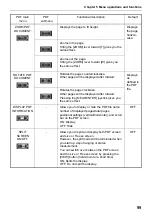 Предварительный просмотр 107 страницы Olympus IPLEX LX Series Instructions Manual