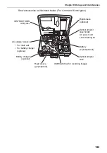 Предварительный просмотр 141 страницы Olympus IPLEX LX Series Instructions Manual