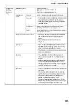 Предварительный просмотр 159 страницы Olympus IPLEX LX Series Instructions Manual