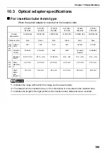 Предварительный просмотр 163 страницы Olympus IPLEX LX Series Instructions Manual