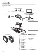 Предварительный просмотр 166 страницы Olympus IPLEX LX Series Instructions Manual