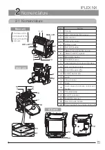 Предварительный просмотр 23 страницы Olympus IPLEX NX IV9000N Instructions Manual