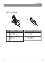 Предварительный просмотр 25 страницы Olympus IPLEX NX IV9000N Instructions Manual