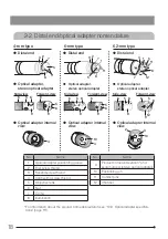 Предварительный просмотр 26 страницы Olympus IPLEX NX IV9000N Instructions Manual