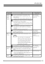 Предварительный просмотр 51 страницы Olympus IPLEX NX IV9000N Instructions Manual