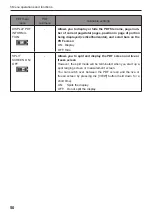 Предварительный просмотр 56 страницы Olympus IPLEX RX Series Instructions Manual