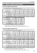 Предварительный просмотр 85 страницы Olympus IPLEX RX Series Instructions Manual