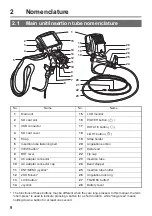 Предварительный просмотр 13 страницы Olympus IPLEX UltraLite Instructions Manual