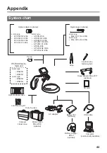 Предварительный просмотр 48 страницы Olympus IPLEX UltraLite Instructions Manual