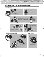 Предварительный просмотр 5 страницы Olympus IR 500 - 4MP Digital Solutions Camera Reference Manual