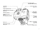 Preview for 7 page of Olympus iS-20 - QD Date 35mm SLR Camera Instructions Manual