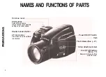 Предварительный просмотр 4 страницы Olympus IS-2DLX Instructions Manual