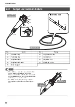 Предварительный просмотр 16 страницы Olympus IV8200T Instructions Manual