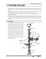 Preview for 15 page of Olympus IX2-DSU Instruction Manual